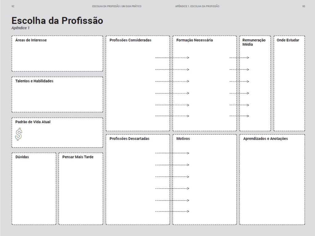 Canva Escolha da profissao Canva Escolha da profissao